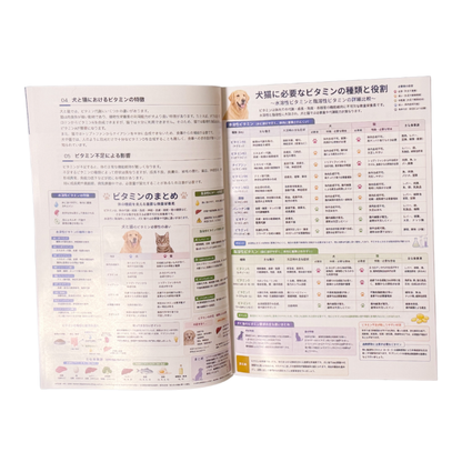 犬猫の栄養学基礎冊子｜送料込